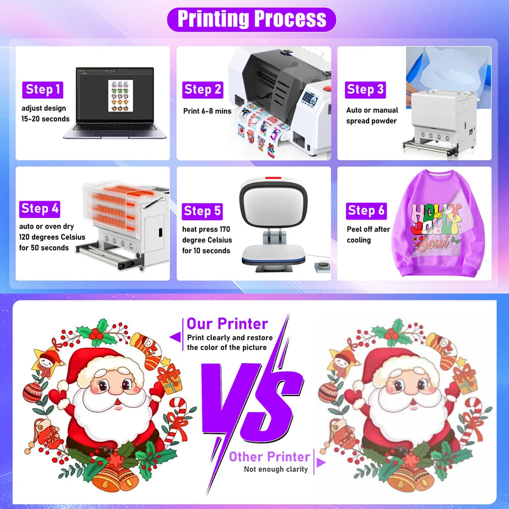 13" DTF Printer A3 Directly To Film XP600 impresora dtf A3 with DTF Powder Shaking Machine for clothes jeans A3 t shir printing