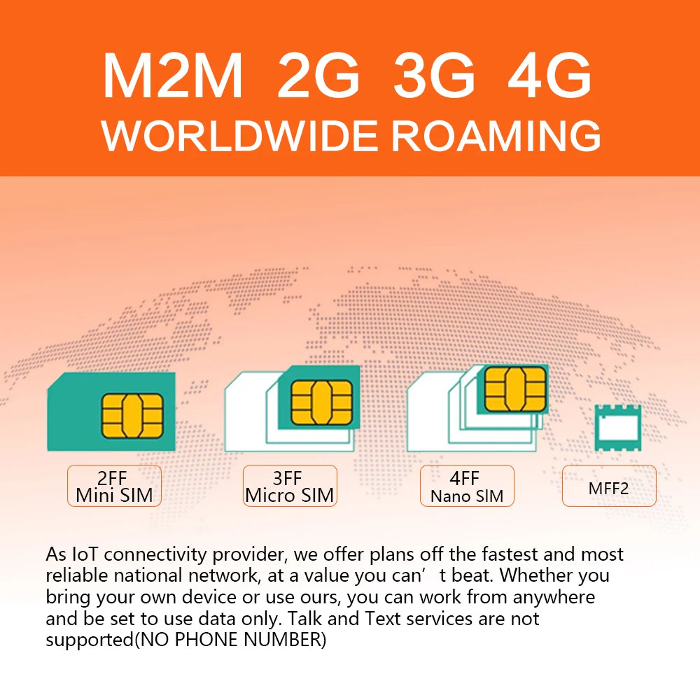 Suitable for Asia Car GPS Tracker, SIM Card Compatible with Multiple Models, 3-in-1 Size, Other Devices