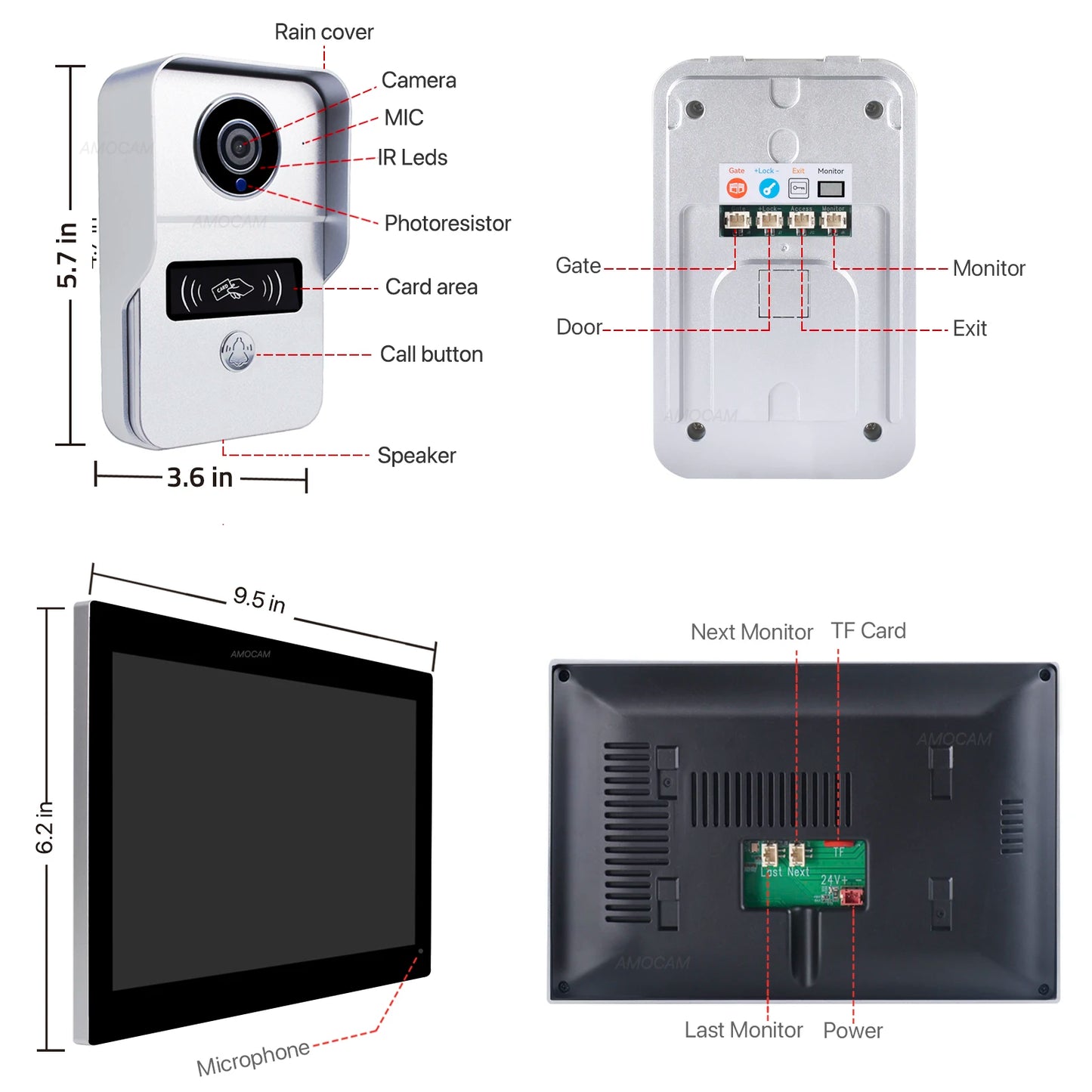 2 Wire Digital Video Intercom System 10.1 Inch Wireless WIFI Monitor 1080P Doorphone Camera Video Doorbell Card Tuya App Unlock