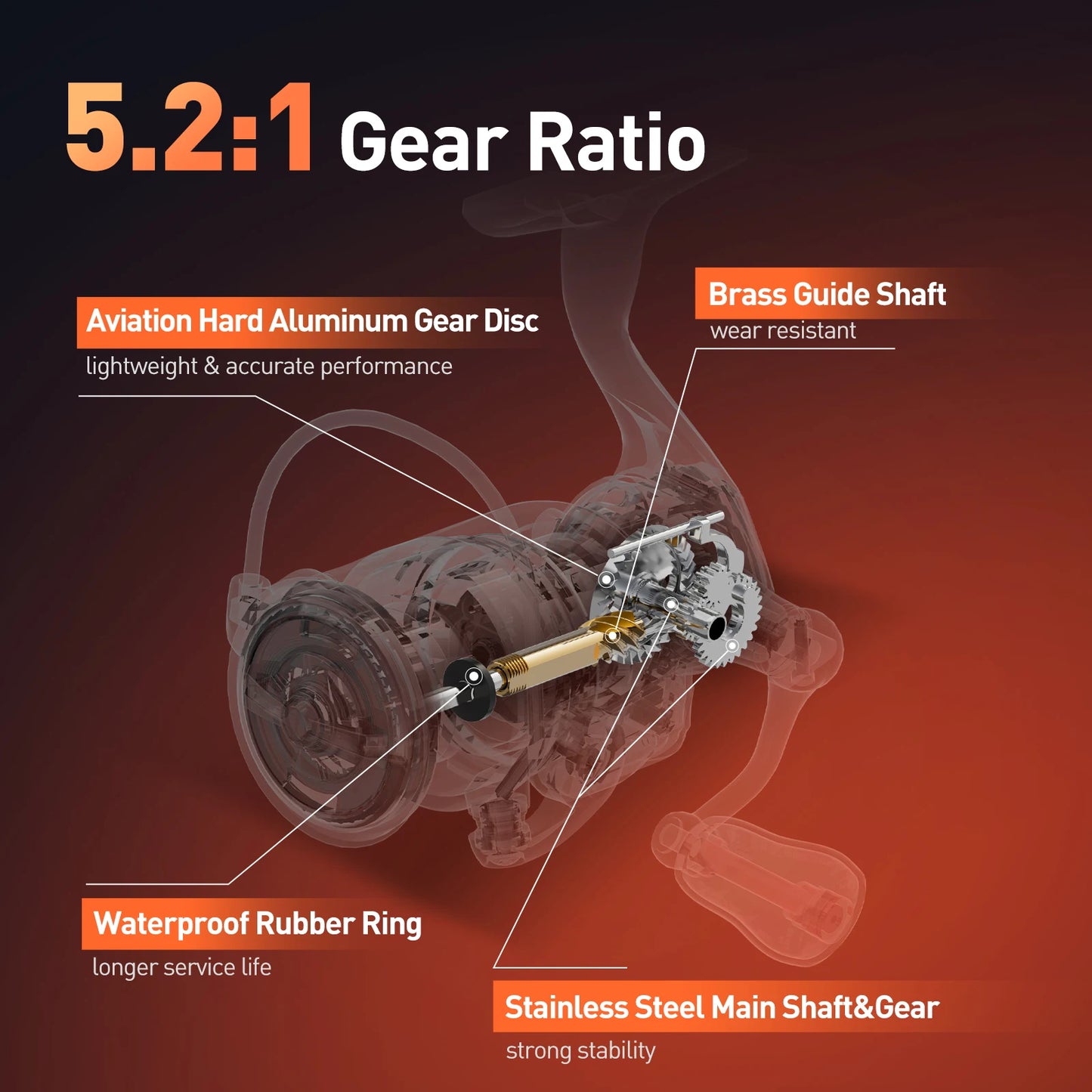 HANDING  ELITE Spinning Reel Max Drag 6kg 5.2:1 Gear Ratio Light Fishing Reel Slow Descent Gear Great Line Laying Spool Reel