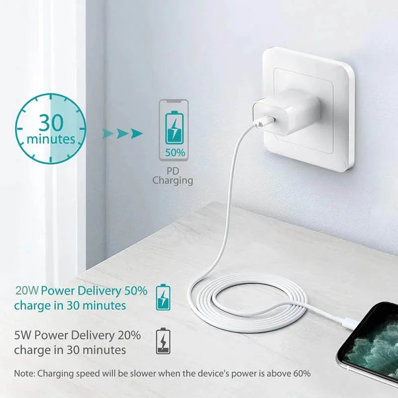 2025 Original 20W USB-C Power Adapter For iphone 16 15 14 13 mini Pro Max Type C fast charger for Apple Cable for iPhone 12 Plus