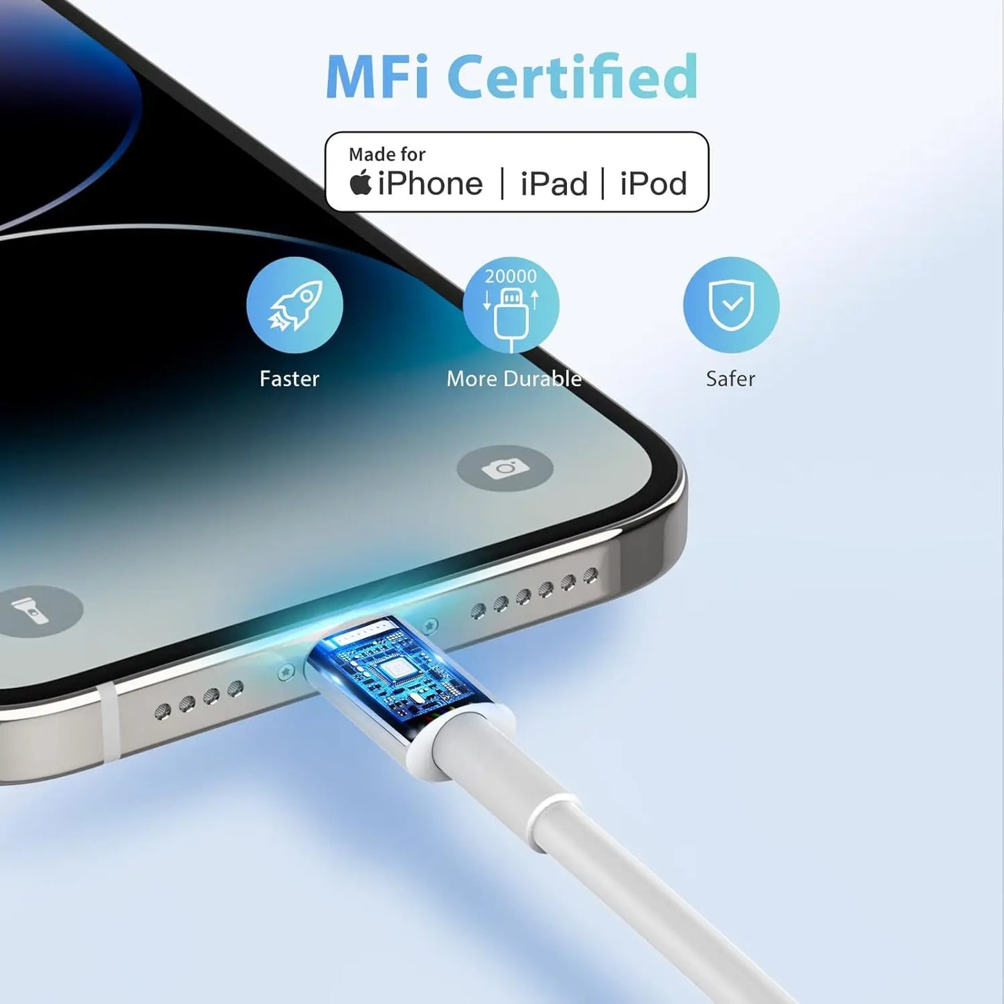 20W Fast Charing USB to L 3.3Ft Cable For iPhone 14 13 12 11 Pro 7 8 Plus Max Xr Xs X Phone Data Sync Charger Wire Cord For ios