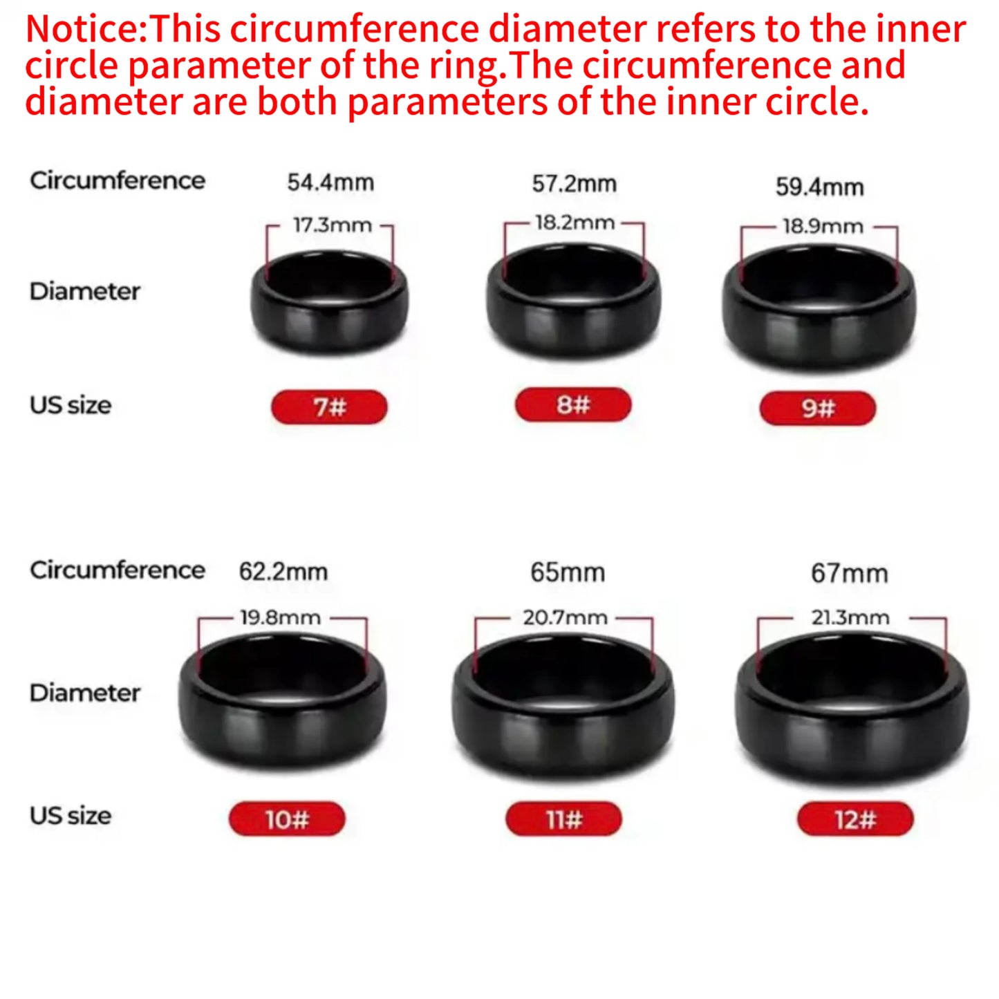 Smart Key Ring NFC Waterproof Ceramic Ring Replace Car Key Card Key Fob Made With Original Card Chips For Tesla Model 3 Model Y