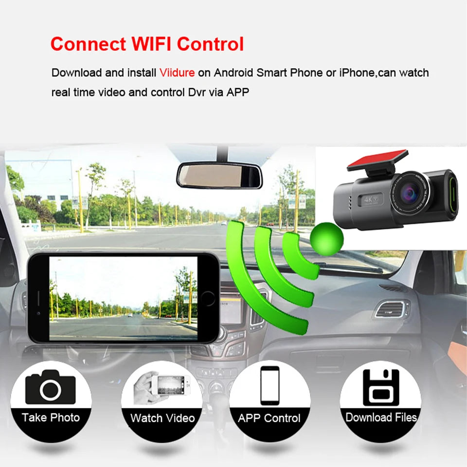 Dash Cam Dual Lens 4K UHD Recording Car Camera DVR Night Vision Video Recorder With GPS Wi-Fi Room Black Box Rear View Camera