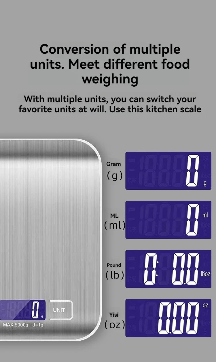 Household Kitchen High-precision Electronic Pastry Baking Scale Small Food Baking Scale 10kg_1g Accurate Weighing - AliExpress 1