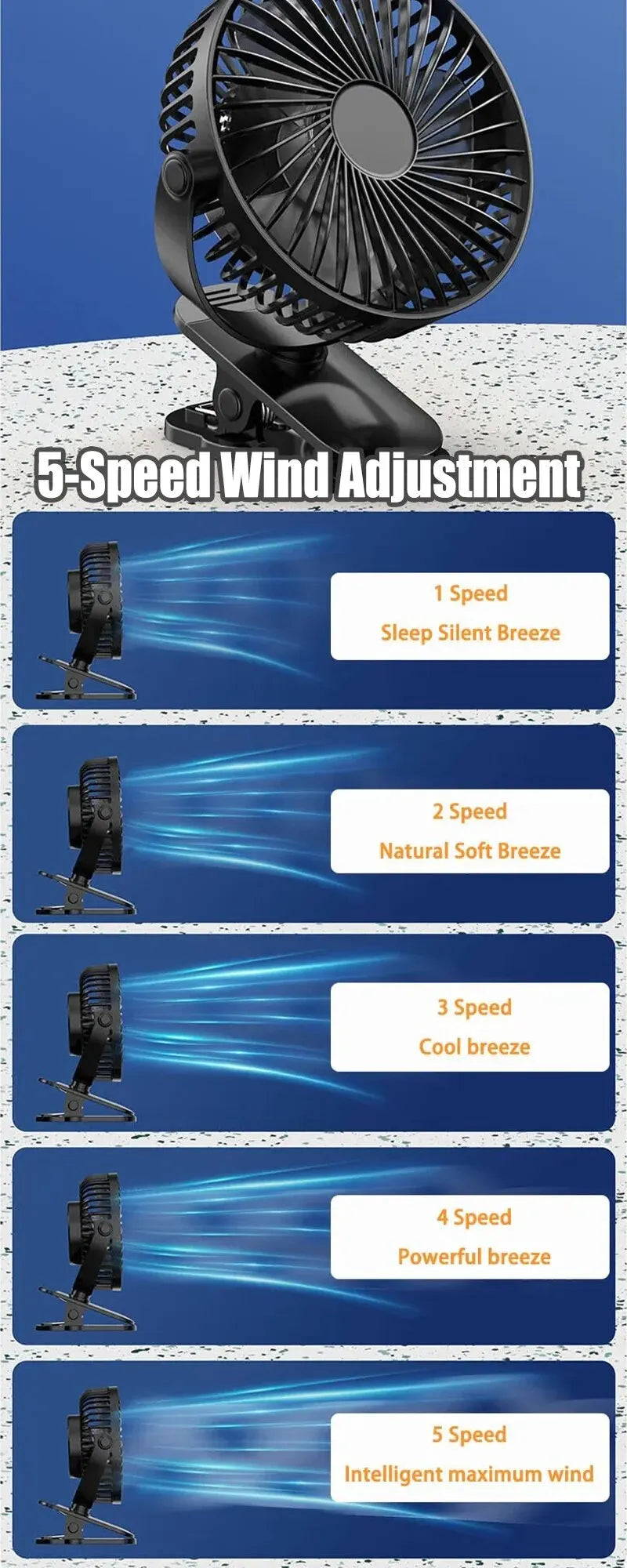 Portable USB Table Fan Clip-on Type 5000/10000mAh Rechargeable Mini Desk Fan 720 Degree Rotation 5 Speeds Adjustable Clip-on Fan