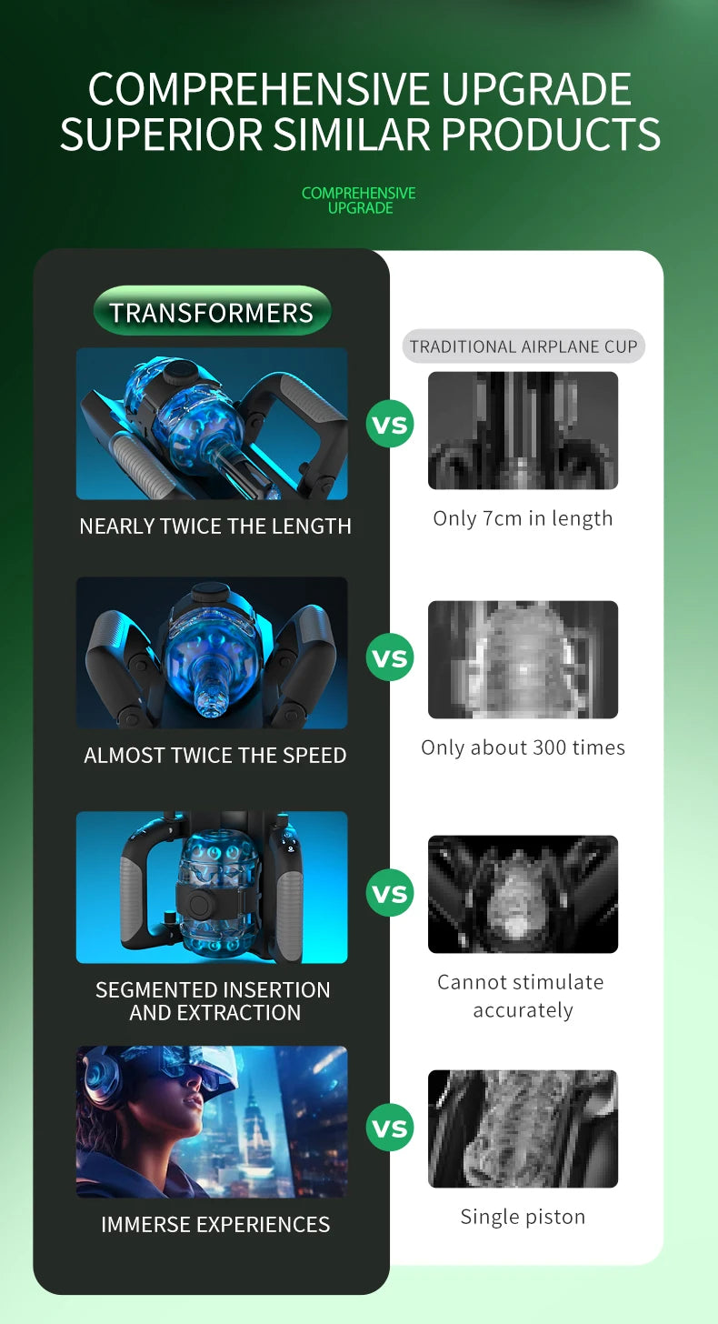THRUSTING-King 12cm 6-Segment Fixed-point Telescopic Male Masturbator One-Key Burst Masturbation Cup Trainer Sex Toys for Men