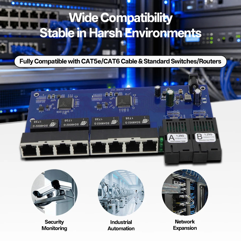 BYXGD 2F8E Gigabit Media Converter Board Single-Mode Single-Fiber BIDI 3km 2SC+8RJ45 Plug&Play