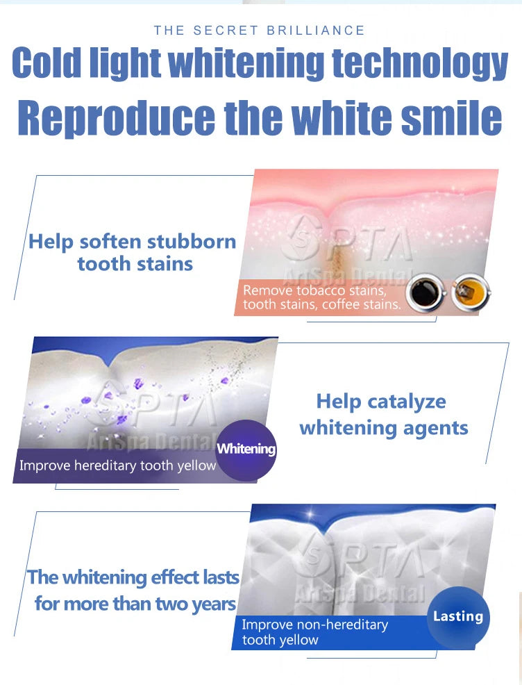 Dentist Tooth Whitening Machine Utilizes Cold Light Technology Effectively Whiten Teeth Dental Unit Chair Features Blue Light