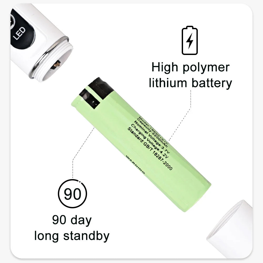 Dental Wireless LED Curing Light Curable Resin Oral Hygiene Cordless Device Led Dental Photopolymerizer Lamp Dentist Instrument