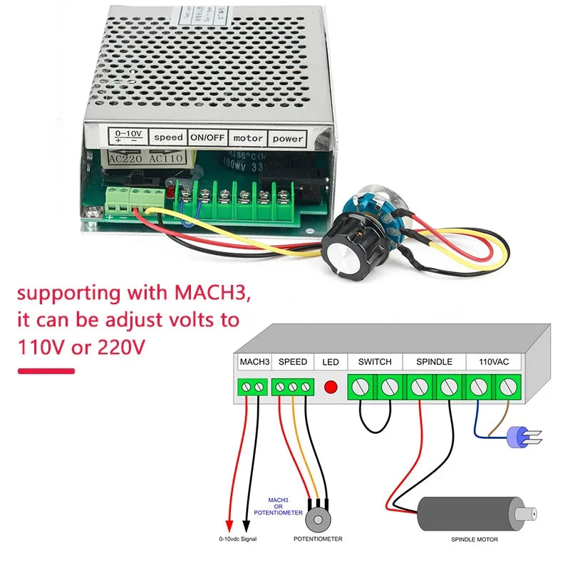 MACH3 Switching Power Supply AC 110V 220V to DC 0-100V Power Supply Source Adapter for CNC Spindle Motor