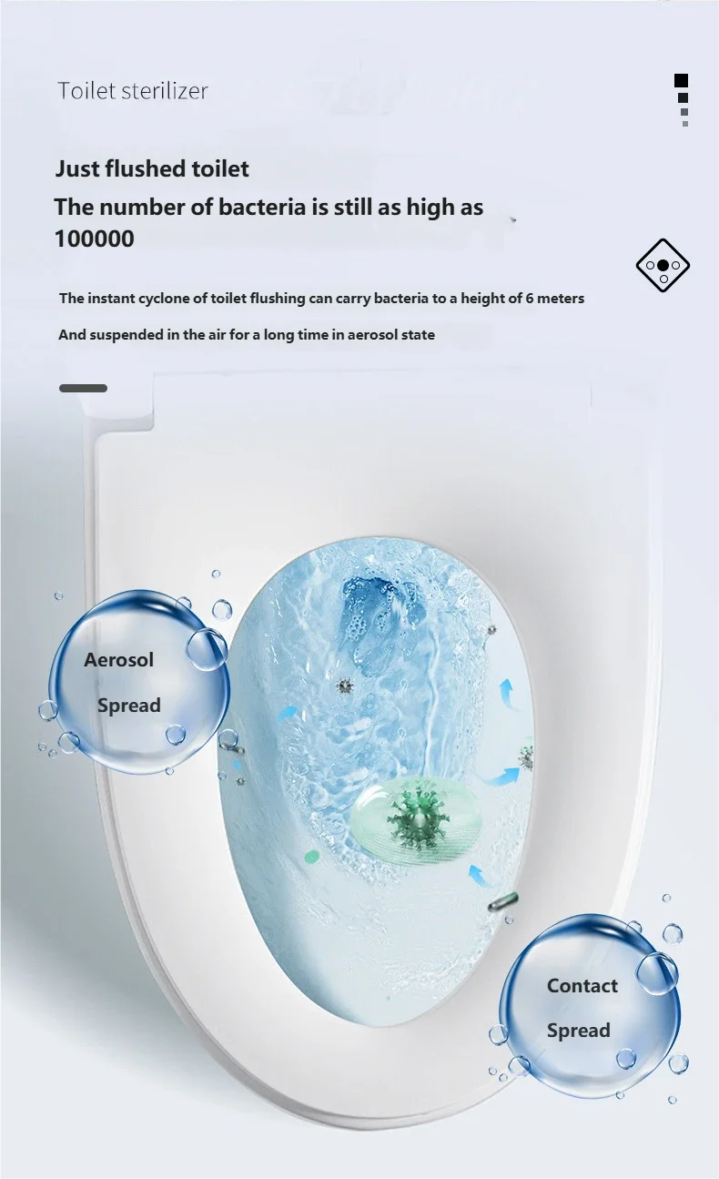 HOMEFISH New Toilet Sterilization Lamp Portable Mini Disinfection Lamp Home USB Charging Sterilizer