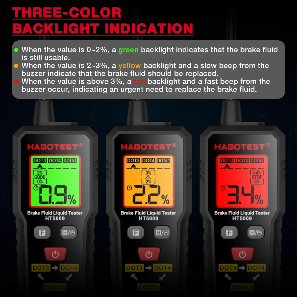 Digital Brake Fluid Tester Auto Car Brake Oil Moisture Detector DOT3/DOT4/DOT5.1 with Backlight Flexible Probe Brake Oil Tester