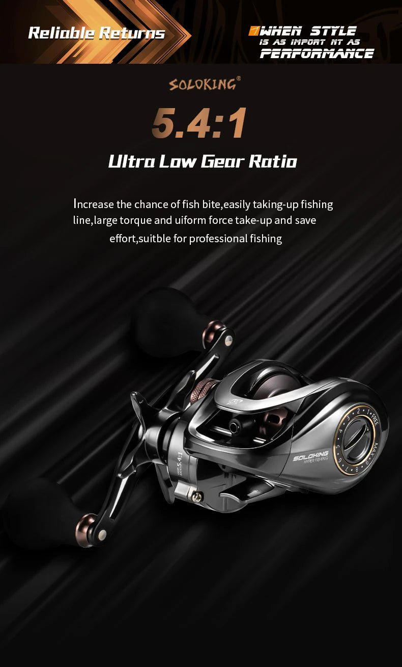 SOLOKING HIAW200 Baitcasting Reel Betriel 9.5KG Max Drag 12 Bearing 5.4/7.2 Gear Ratio Fishing Reel Baitcaster Reels