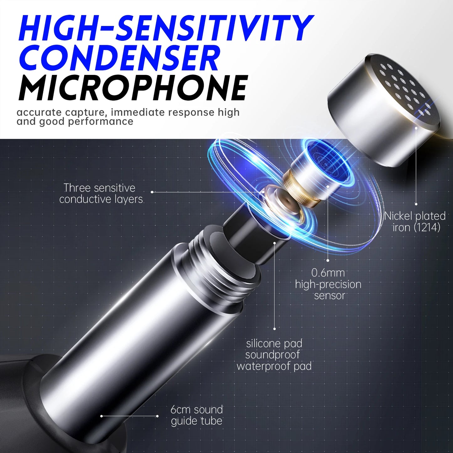 FNIRSI FDM01 Digital Noise Meter Sound Level Meter Handheld DB Meter 30~130dB Audio Measuring Instrument 600mah lithium Battery