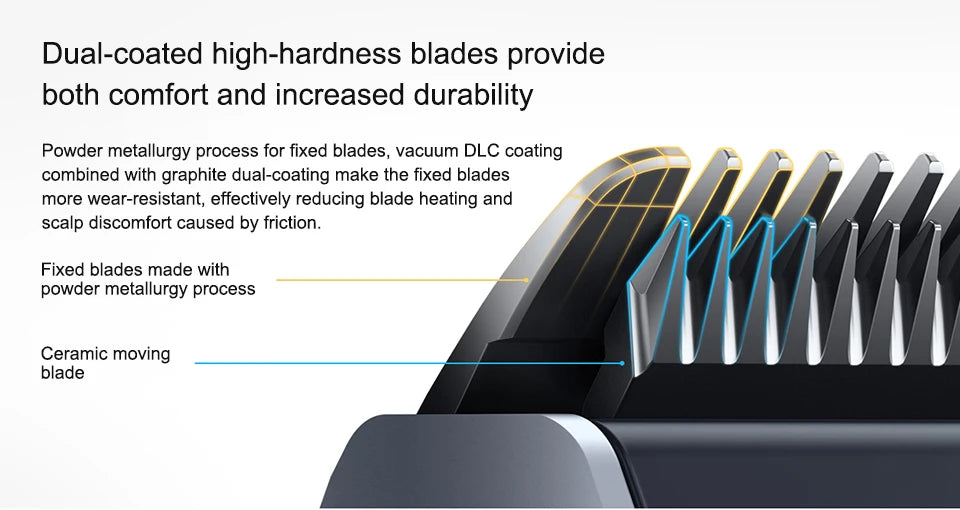 MIJIA Hair Clipper 2 Hair Trimmer Professional Beard Cut Machine IPX7 Waterproof Wireless Haircut Machine Mijia Clipper 2