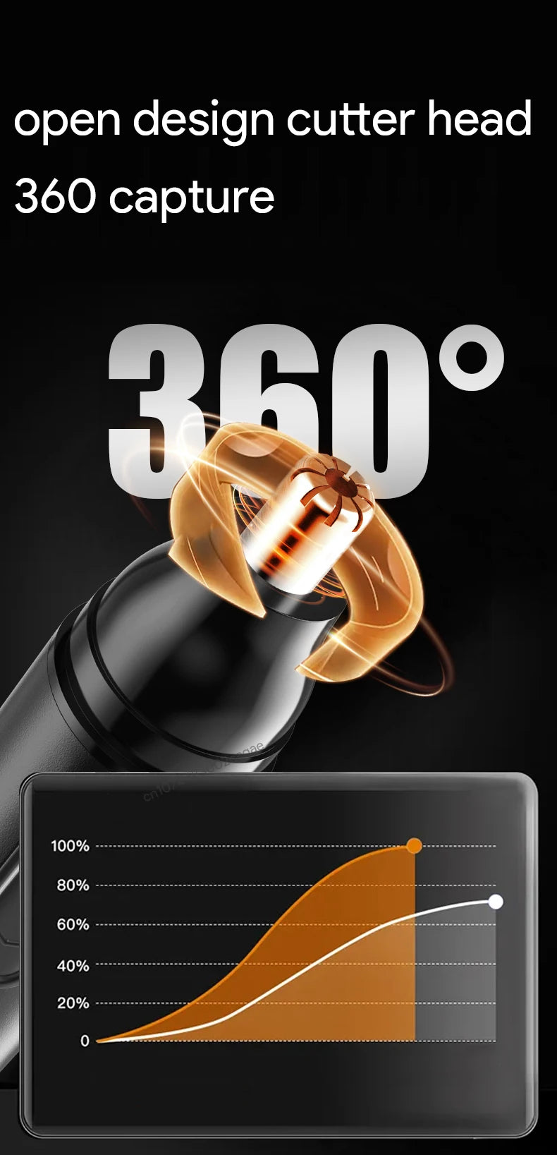 HOT Electric Nose Hair Trimmer Ear Hair Trimmer Eye-brow shaping Professional Safe Painless Portable For Business Trip And Home