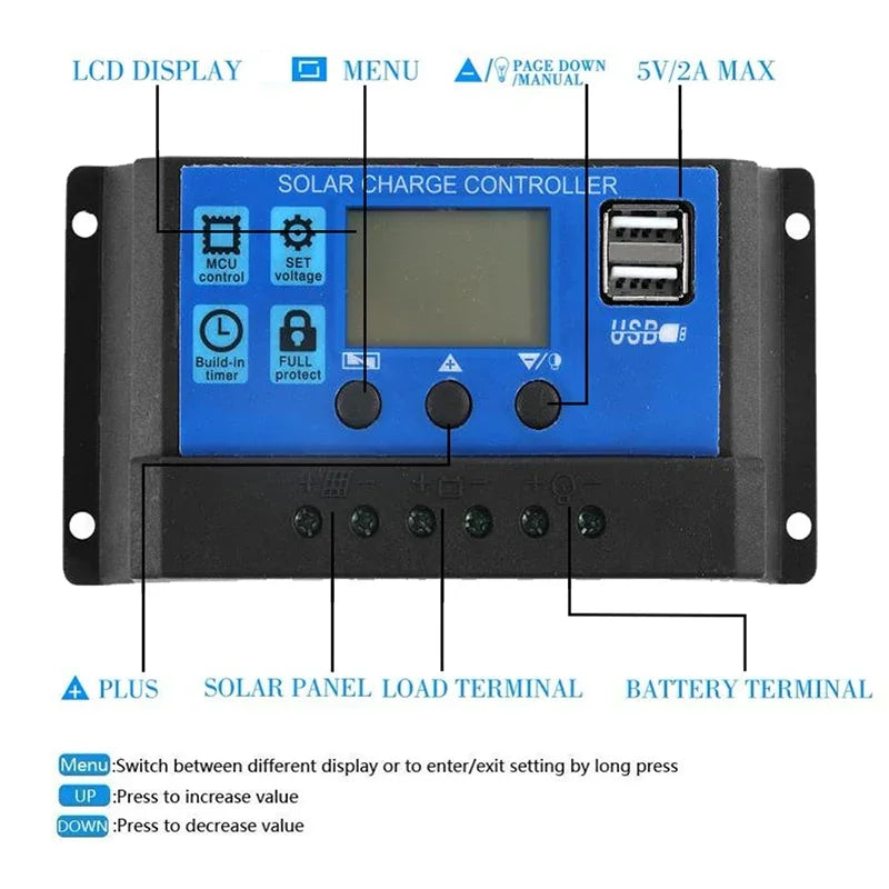 60A/50A/40A/30A/20A/10A 12V/24V Auto Solar Charge Controller PWM Controllers LCD Dual USB 5V Output Solar Panel PV Regulator