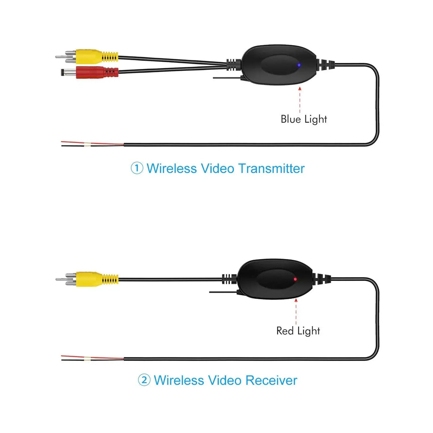 AMPrime 2.4G Wireless Module Transmitter & Receiver Car Reverse Rear View Backup Camera Monitor Parking Assistance Vehicle Cam