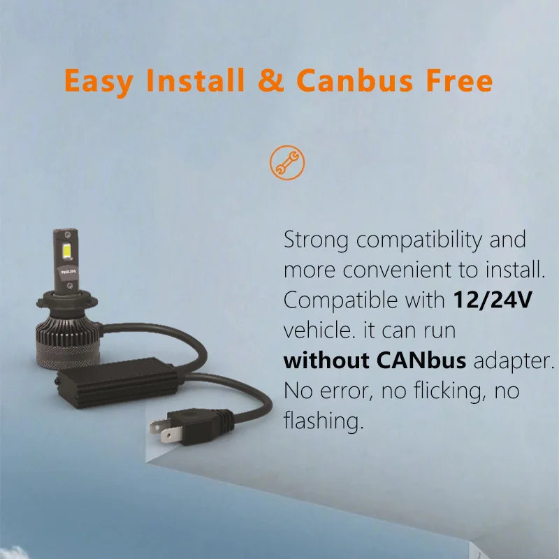 Philips Ultinon Rally 3590 LED H4 H7 H11 HB3 HB4 HIR2 180W Power Bright Car Headlight 6500K White Max  Lumen Watt LED Bulbs