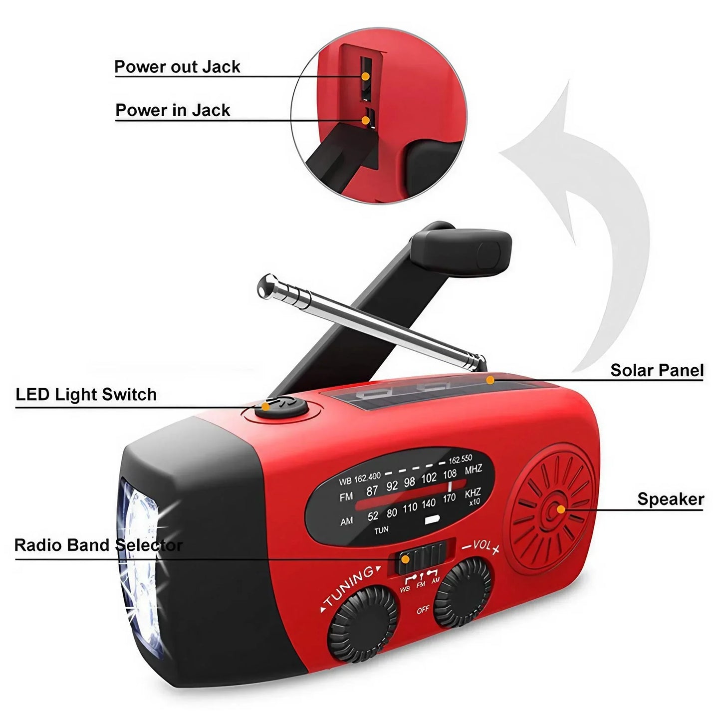 STONEGO Multifunctional FM/AM/WB Radio Outdoor Emergency Hand-crank Generator Solar Mobile Phone Charging Lighting Table Lamp