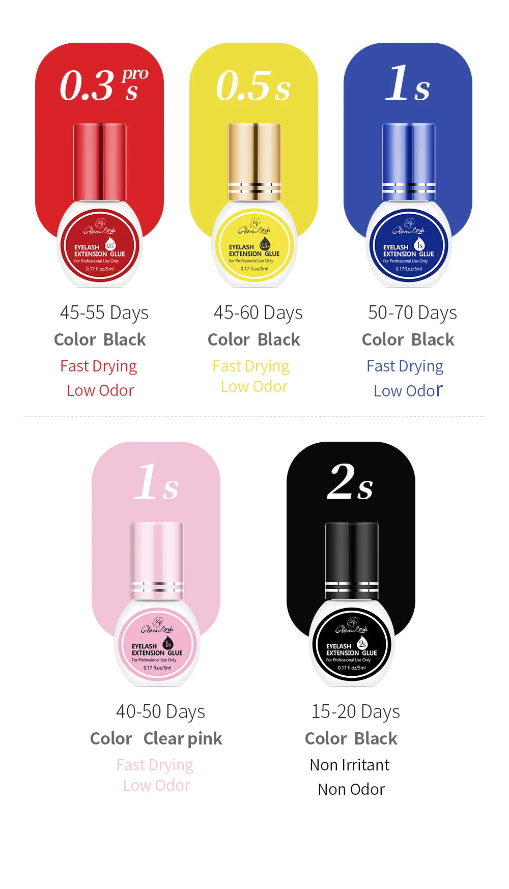 GLAMLASH 0.3-2 Sec Dry Eyelash Extension Glue Individual False Lashes Black Adhesive Kit for Professional Use