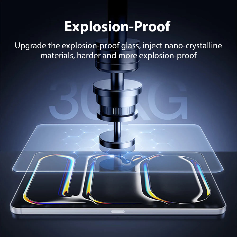 Tempered Glass Screen Protector For IPad Pro 12.9 12 9 11 13 inch 2024 Air 4 5 10th 7th 8th 9th Generation 10.2 Mini 6 9.7 Film
