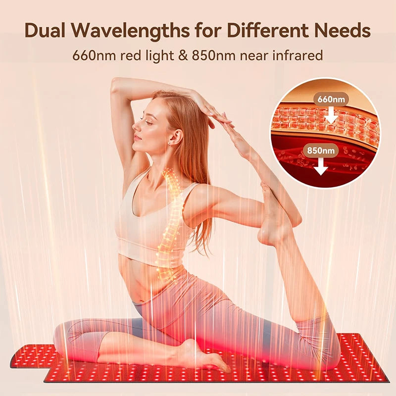 Red Infrared Light Therapy Pad skincare 325PCS 3 in1 LEDs far infrared Waist Back Shoulder Muscle Pain Yoga mat Relief Relax