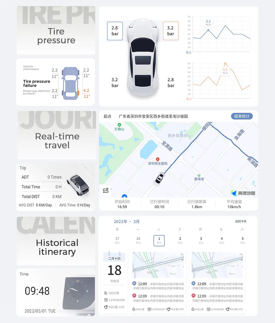 DUDUAUTO 9.5/10.36inch DUDU7 Android 13 Universal Carplay Multimedia Car Radio WIFI DSP TDA7708 12+512G Android-Auto Carplay
