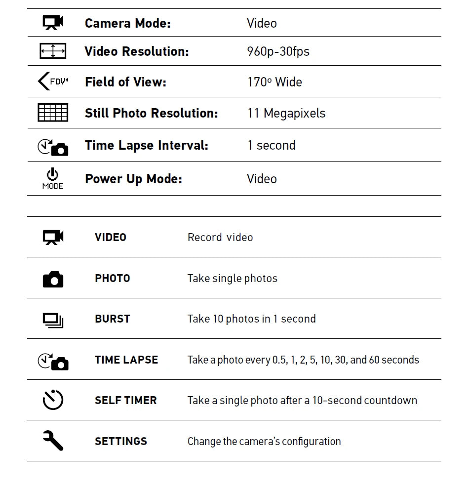 GoPro HD HERO2 action camera, second-generation vlog small cycling sports camera, second-hand entry-level ultra wide angle sport