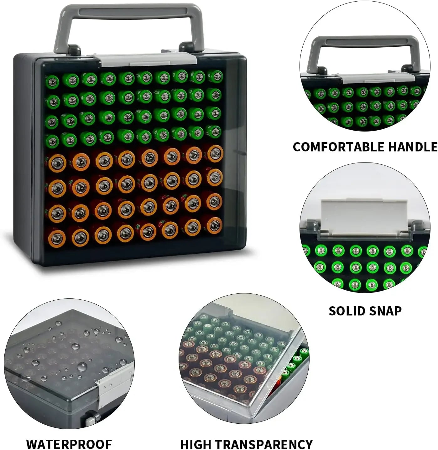 Battery Storage Organizer Holder Holds 72 AA AAA Batteries, Battery Box Case Garage Container,Home Drawer Organization Dispenser