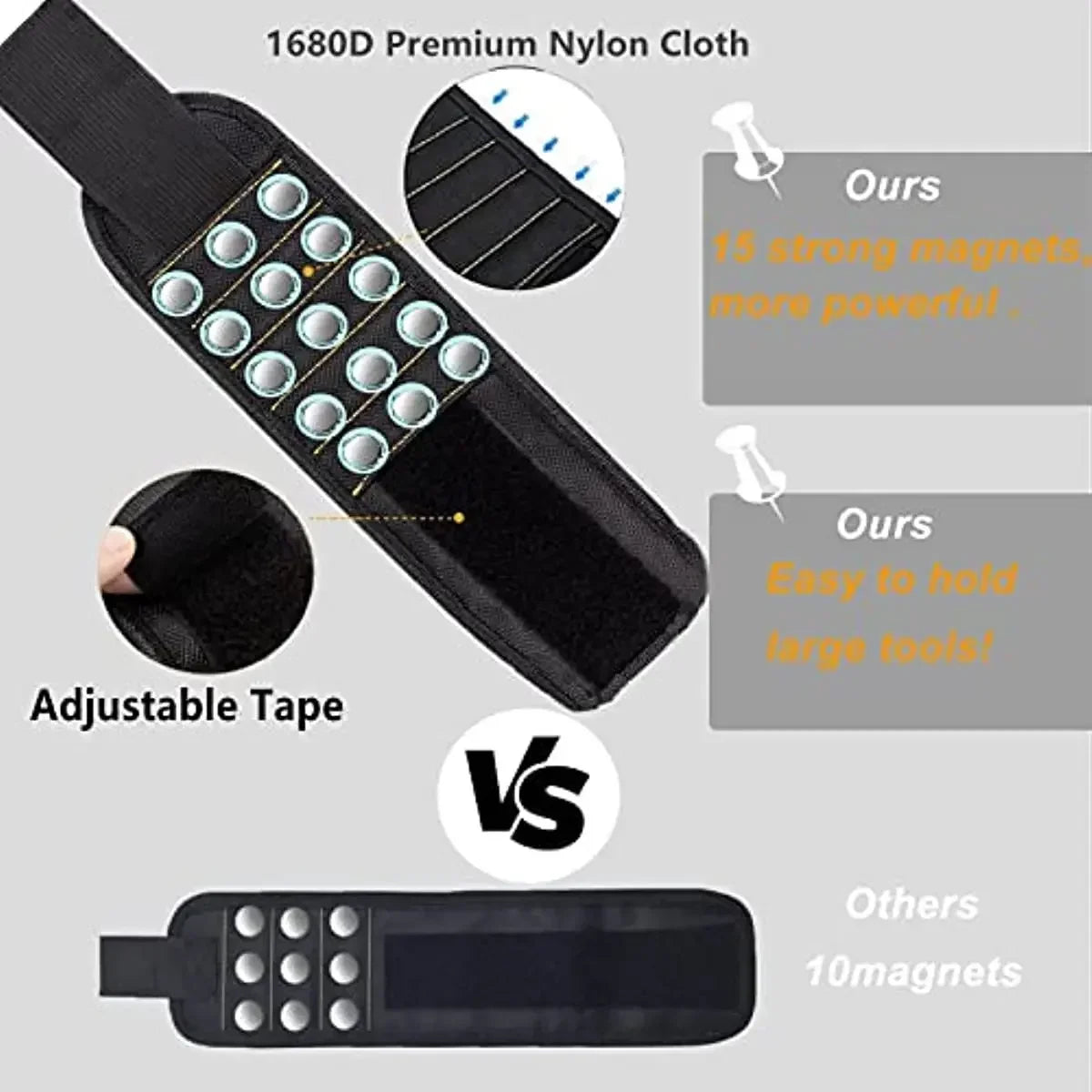 Powerful magnetic tool magnetic wristband - used to secure screws, nails, drill bits, and strong magnetic wrist tool kits parts