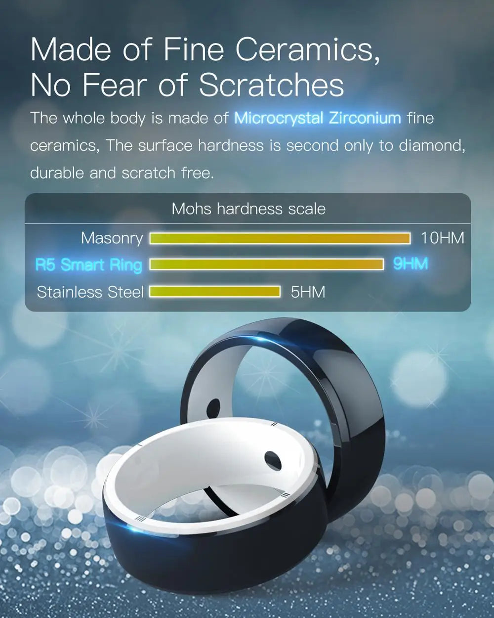 JAKCOM R5 Smart Ring Newer than pc case p12 black shark 4 homekit accessories m3 doorbell earphone watch