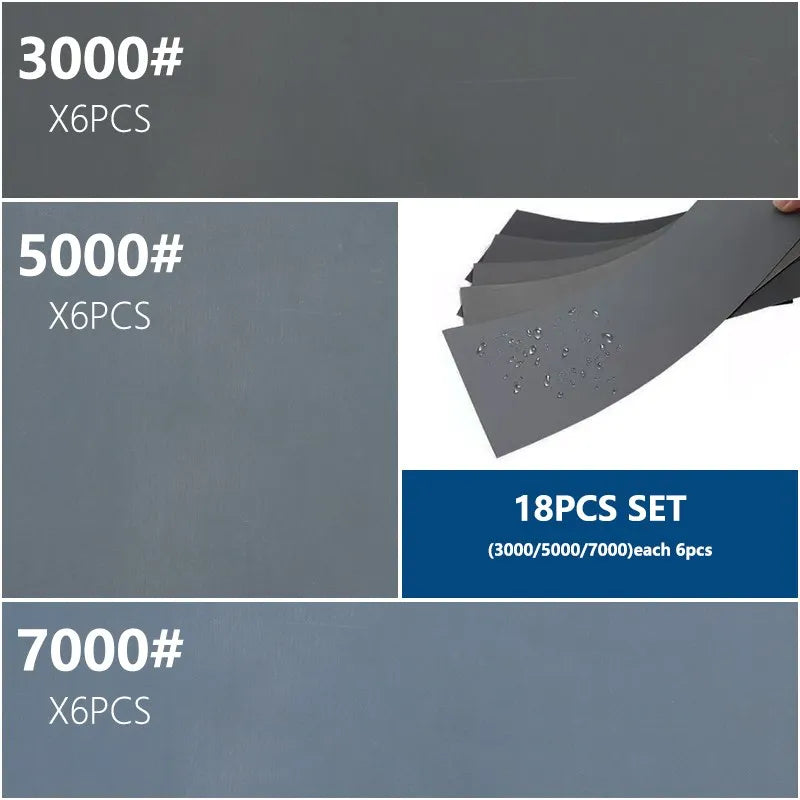 XCAN Sandpaper Set Water Dry Sanding Paper 9x3.6 inch Abrasive Sander Paper for For Wood Metal Automotive Polishing