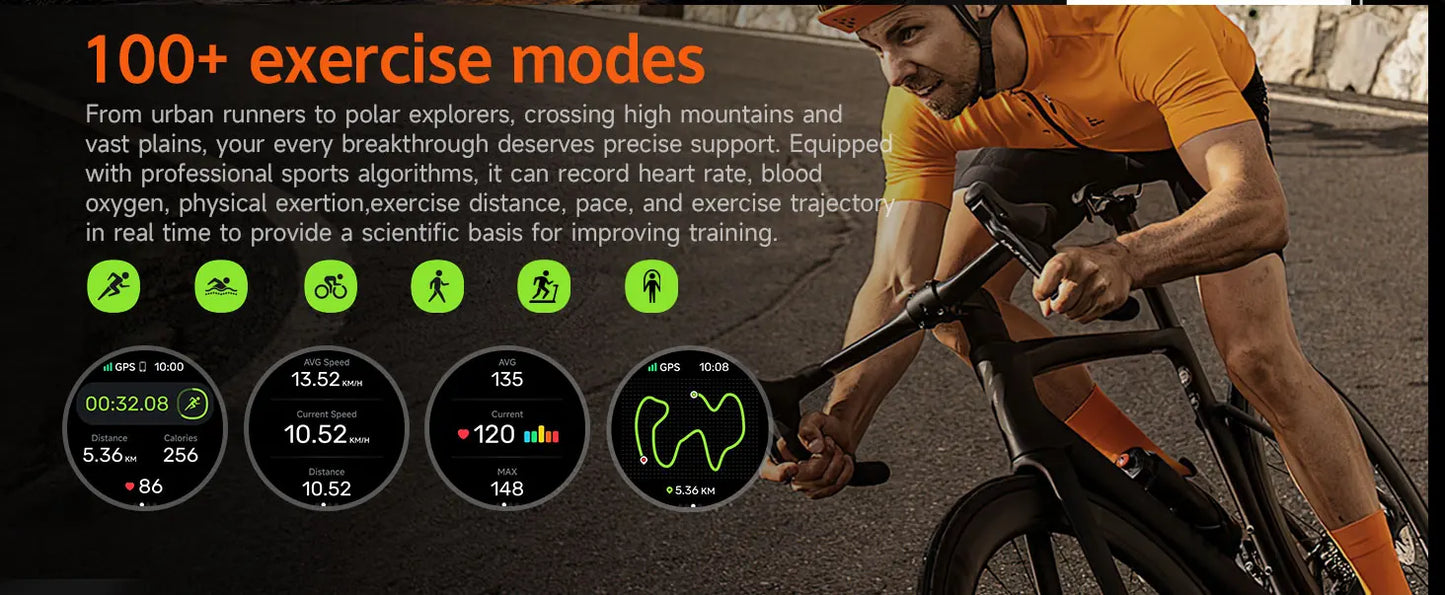 2025 New For Huawei GPS Smart Watch Men 466*466 AMOLED HD Precise GPS Compass BT Call Health Monitor IP69 Waterproof SWIM Watch