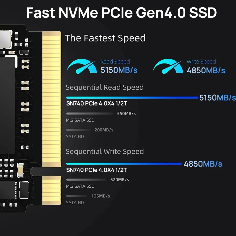 Western Digital WD SN740 SN5000S M.2 2230 SSD 2TB 1TB 256GB NVMe PCIe Gen4 x4 For Microsoft Surface Pro X Laptop 3 Steam Deck