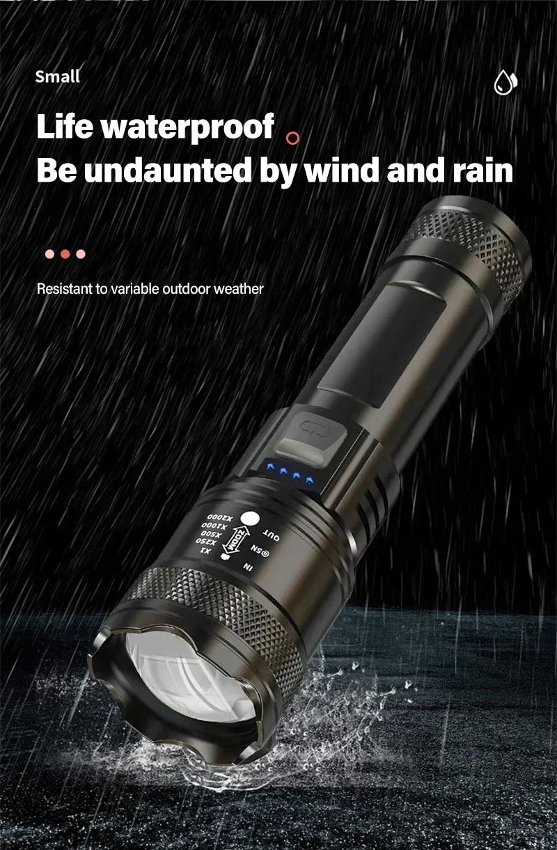 High Power Self Defense LED Flashlights USB Rechargeable Strong Hand Light Multifunctional Torch Lamp For Emergency Camping