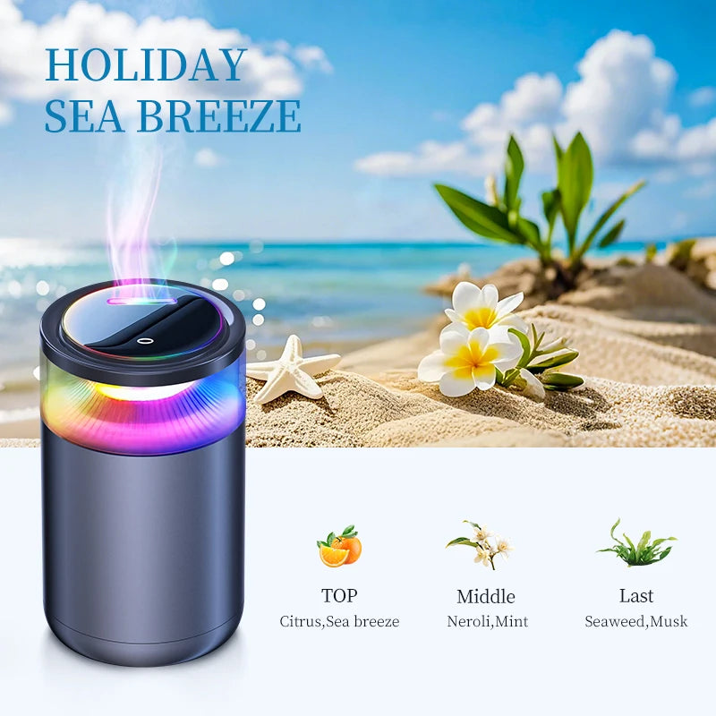 Smart Car Fragrance Diffuser Rechargeable  Cloud Mist Ultrasonic Auto On/Off RGB Long Lasting Premium Scents Interior Deodorizer