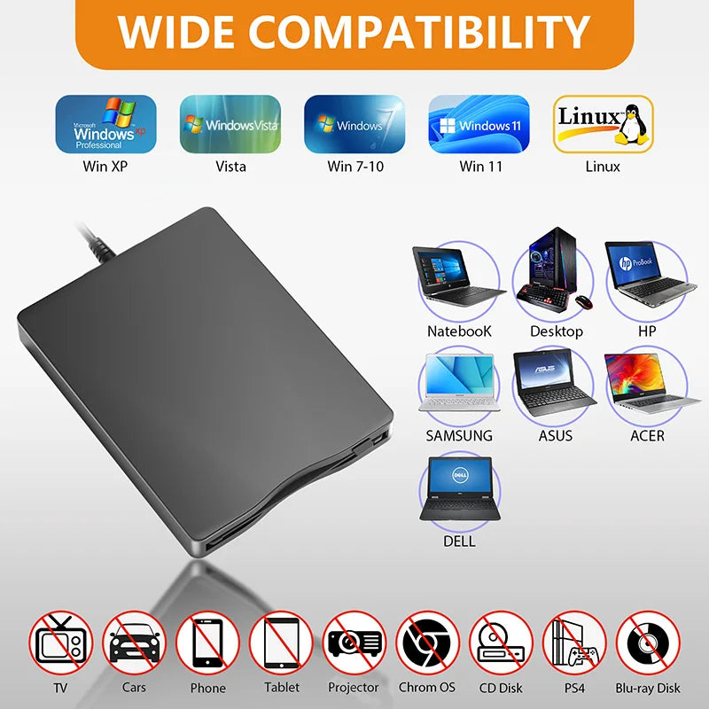 Portable 3.5" Floppy Disk Reader Drive USB Type-C External 1.44 MB FDD Diskette Drive for Windows 10/7/8/XP/Vista Mac PC Laptop