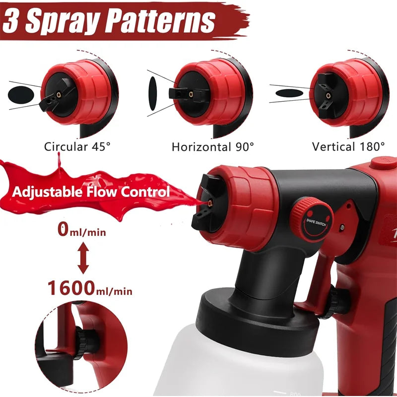 Milwaukee 800ML Electric Spray Gun Cordless Paint Sprayer Auto Furniture Steel Coating Airbrush Compatible Red Electric Spray