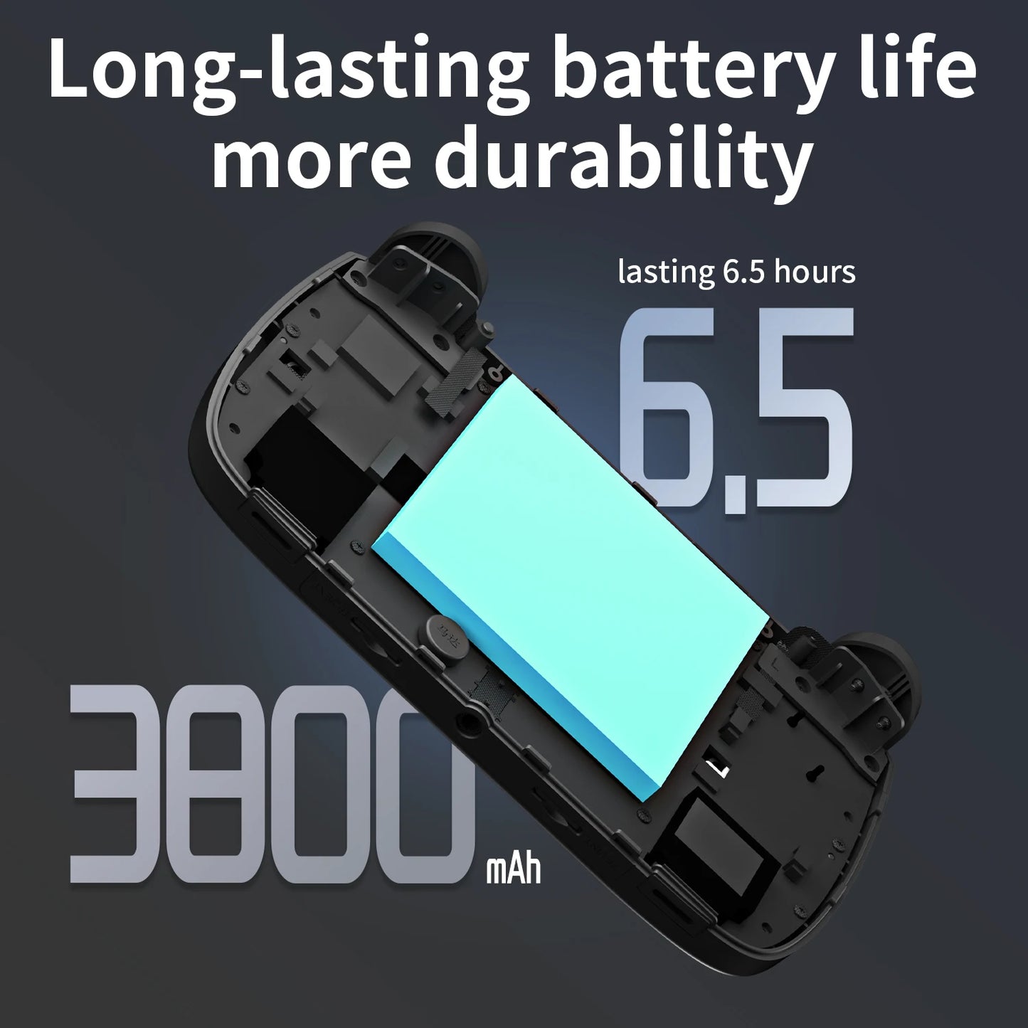 ANBERNIC RG Cubexx Retro Handheld Game Console 3.95" IPS 720*720 Screen Linux 64bit Support WiFi Bluetooth Streaming Video Games