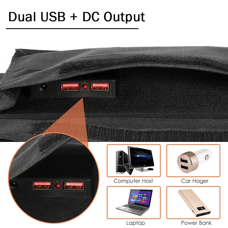 100W Solar Panel Folding Bag USB+DC Output Solar Charger Portable Foldable Solar Charging Device Outdoor Portable Power Supply