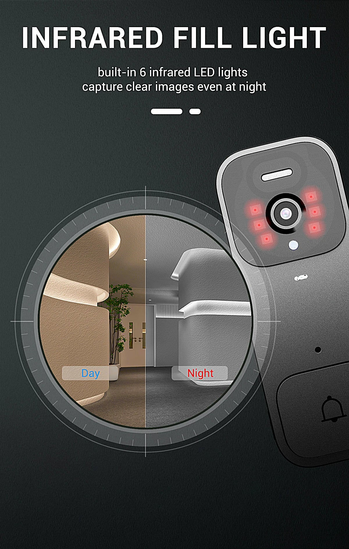Smart video doorbell two-way intercom 4.3-inch screen Wireless Doorbell Security system Infrared night vision video Door Bell