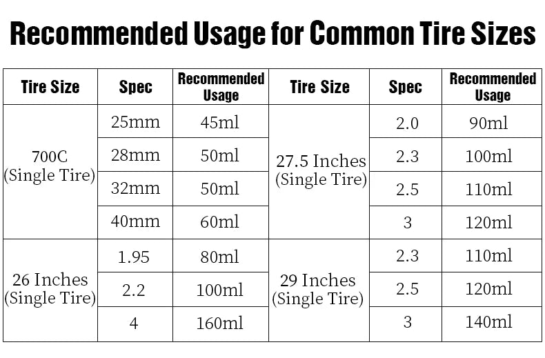 LEBYCLE MTB Road Bicycle Tubeless Tire Sealant Bike Low-Ammonia Tubeless Puncture Repair Fluid Bike Vacuum Tires Repair Tool