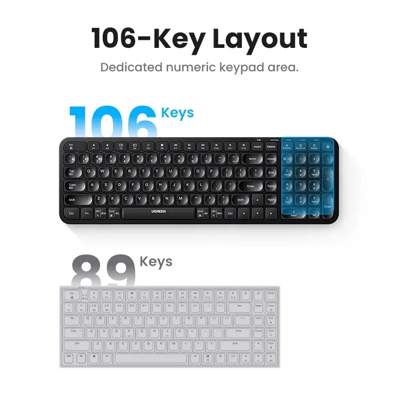 UGREEN Keyboard Wireless Bluetooth & 2.4GHz English Keycaps US Layout for Laptop MacBook iPad PC Tablet Bluetooth Keyboard