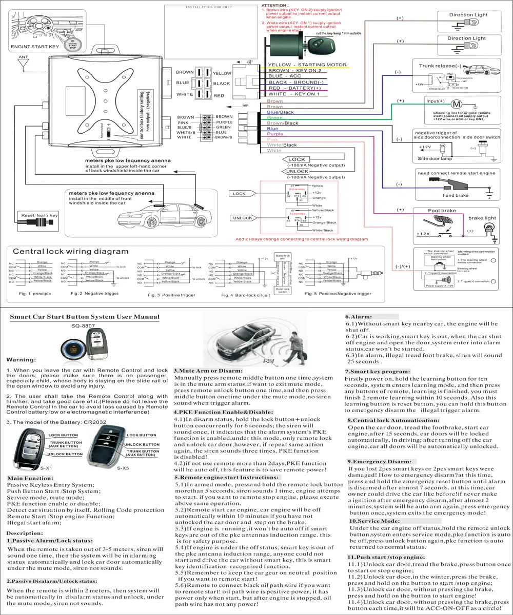 Car Alarm keyless entry start Systems Remote Central Door Lock Keyless System Auto Car SUV Anti-theft Tunning parts PKE