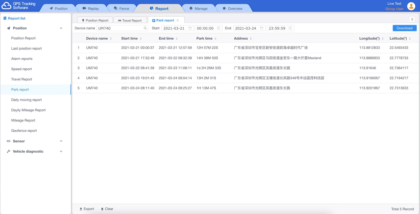 Lifetime IMEI Activation GPS Tracking Software Platform and APP For ST901 GT06 TK103 NR008 FMB920