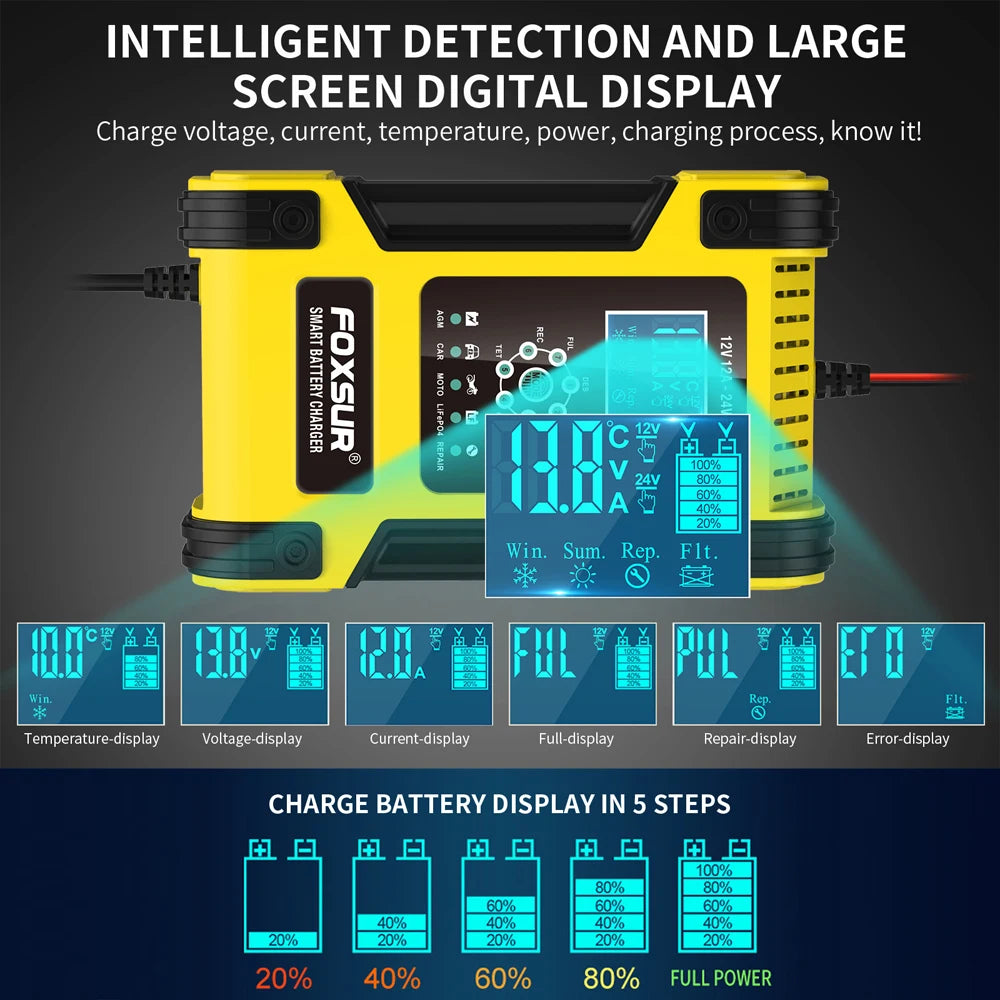 Foxsur Full Automatic Car Battery Charger 12V 12A Digital Display Battery Charger Power Pulse Repair Chargers Wet Dry Lead Acid