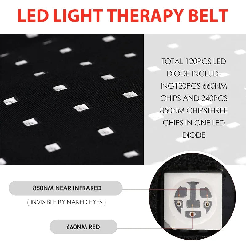 Red Infrared Light Therapy Pad 660nm 850nm LED Health Care for Face and Body Back Knee Hands Feet Relief Heat Pad Portable