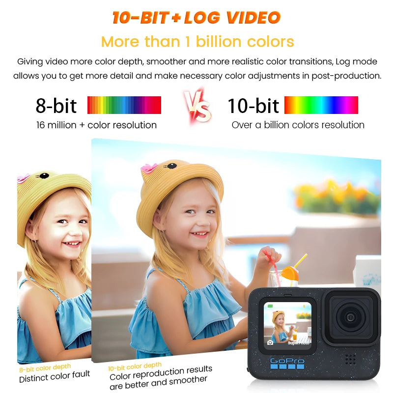 GoPro HERO 12 Black Action Camera HyperSmooth6.0 5.3K60fps Video 27MP Go Pro12 helmet Sport Camera